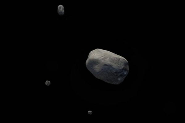 سیارک,سیارک چهارگانه در منظومه شمسی