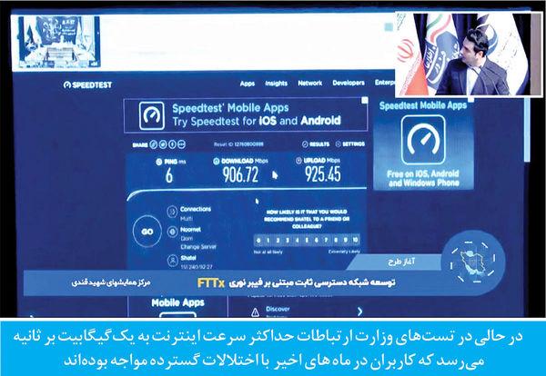 اینترنت ایران,کیفیت اینترنت