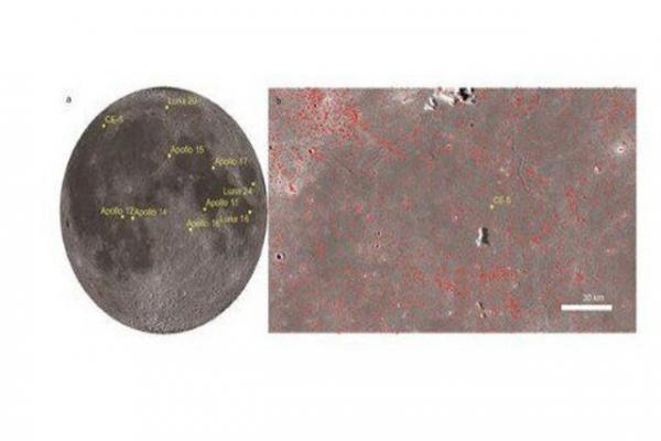 گاه شمارقمری گاه شمارقمری,ماه