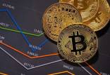 وضعیت رمزارزها ,کاهش بیت کوین