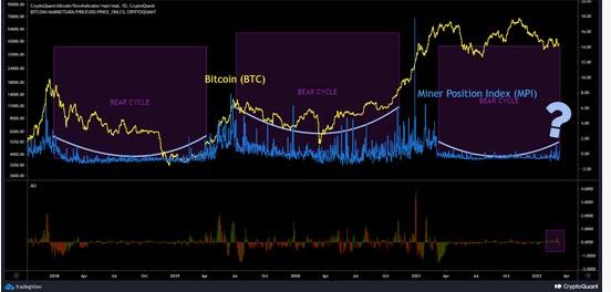 روند کاهشی قیمت طلا,قیمت هر اونس طلا