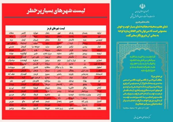 تعطیلی امکان ورزشی,کرونا و تعطیلی امکان