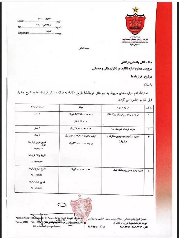 رقم قراردادهای بازیکنان پرسولیس,افشا شدن رقم قراردادهای بازیکنان پرسولیس