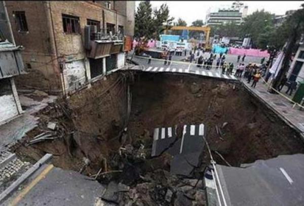 فرونشست زمین در ایران,خطر فرونشست برای خطوط راه‌آهن و فرودگاهها