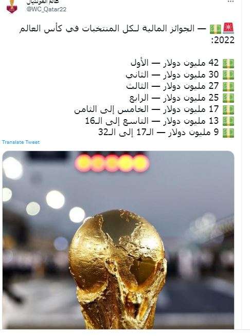 جام جهانی 2022 قطر,جوایز جام جهانی قطر