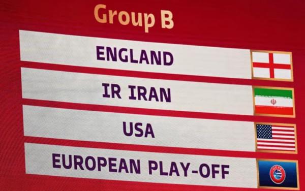 واکنش‌ها به قرعه تیم ملی ایران در جام جهانی 2022 قطر,جام جهانی قطر