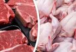 افزایش قیمت گوشت و مرغ,قیمتهای کالاهای اساسی