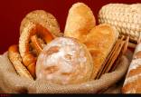 گرانی نان در گیلان,قیمت نان در شهرهای مختلف
