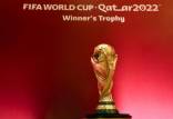 قرعه‌کشی جام جهانی ۲۰۲۲ قطر,جام جهانی قطر