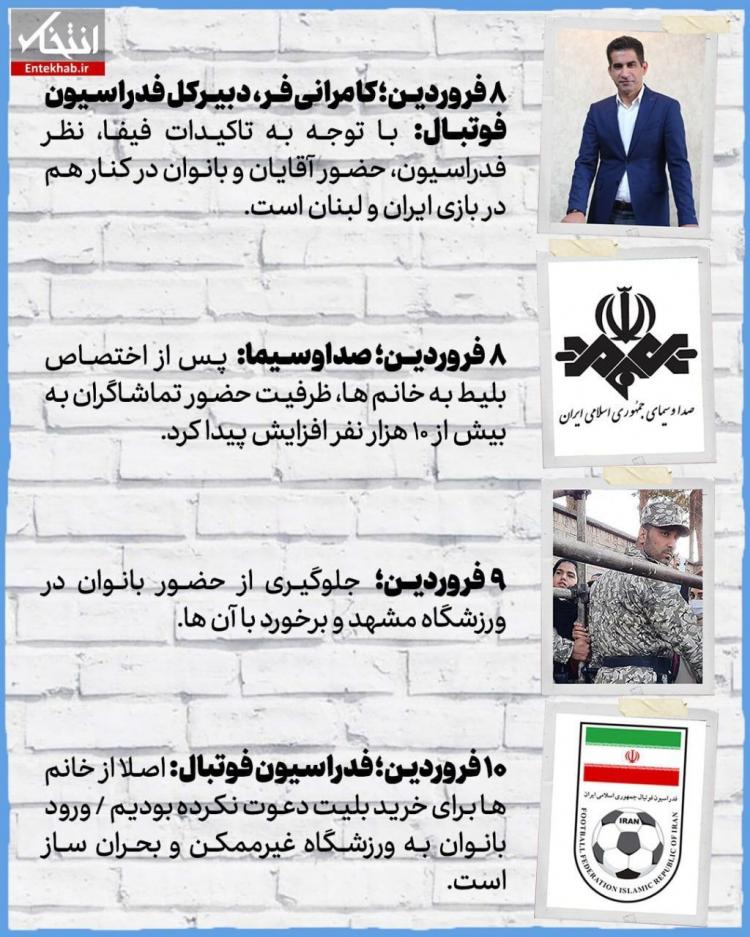 اینفوگرافیک ادعاهای متناقض در رابطه با حضور بانوان در ورزشگاه مشهد