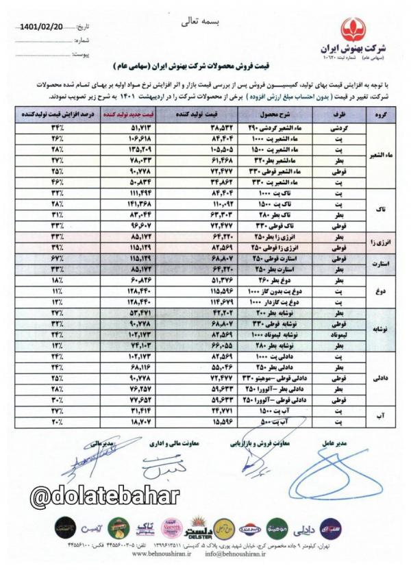 گرانی سایر شرکت‌ها,افزایش قیمت بهنوش