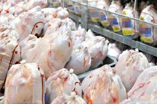 گران شدن مرغ,وضعیت تامین نهاده‌ها در مرغداری‌ها