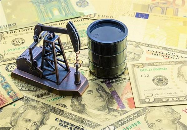 نفت نفت,قیمت نفت در 2 اردیبهشت 1401