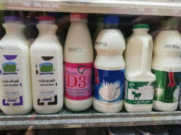 شیر,مقایسه قیمت شیر و میانگین حقوق بین ایران و آمریکا