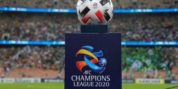سهمیه بندی کشورها در لیگ قهرمانان آسیا 2024, لیگ قهرمانان آسیا 2024