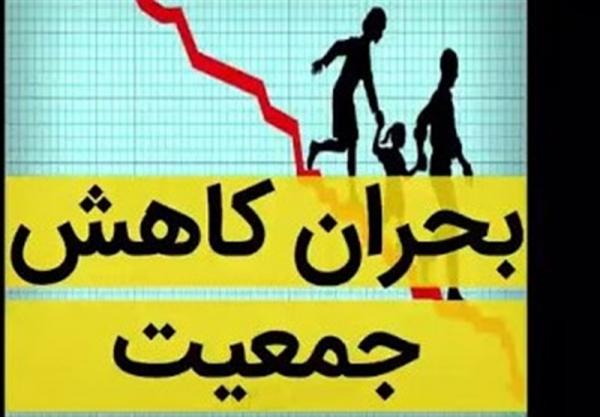کاهش نرخ باروری,کاهش رشد جمعیت در ایران