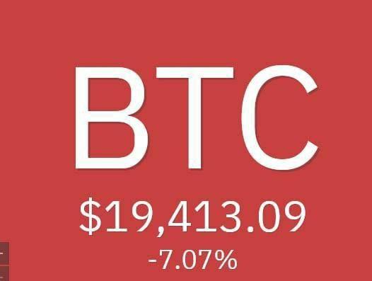 سقوط بیت کوین سقوط بیت کوین,ریزش بیت کوین