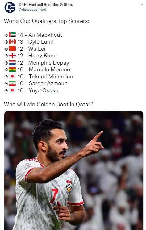 سردار آزمون ستاره بایرلورکوزن آلمان, مسابقات مقدماتی جام جهانی 2022