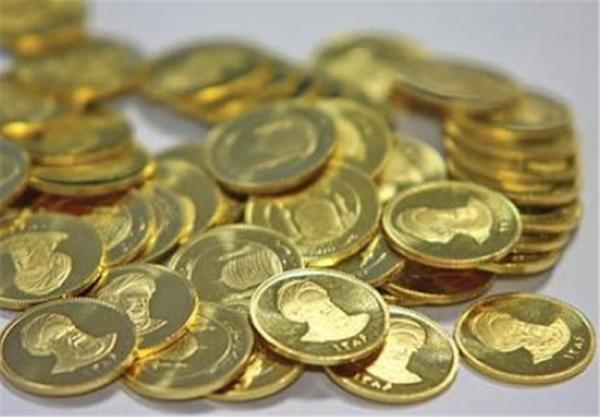 خریداران سکه بورسی, نمادهای گواهی سپرده کالایی سکه طلا