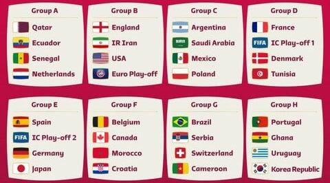 استرالیا استرالیا,جام جهانی2022قطر