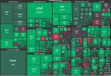 شاخص کل  بورس در انتهای معاملات,سبز پوش شدن بورس