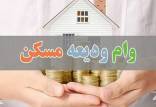 وام ودیعه مسکن مستاجران,نحوه ثبت‌نام وام ودیعه مسکن مستاجران