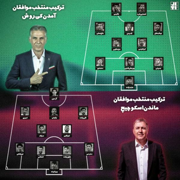 دراگان اسکوچیچ دراگان اسکوچیچ,سرمربی تیم ملی ایران