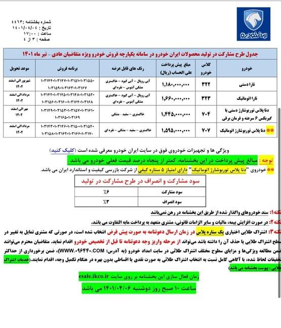 ایران خودرو,پیش فروش محصولات ایران خودرو در تیر 1401