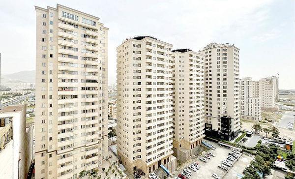 بازارمسکن,تورم مسکن