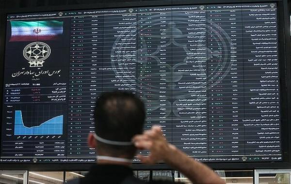 بورس,شاخص بورس