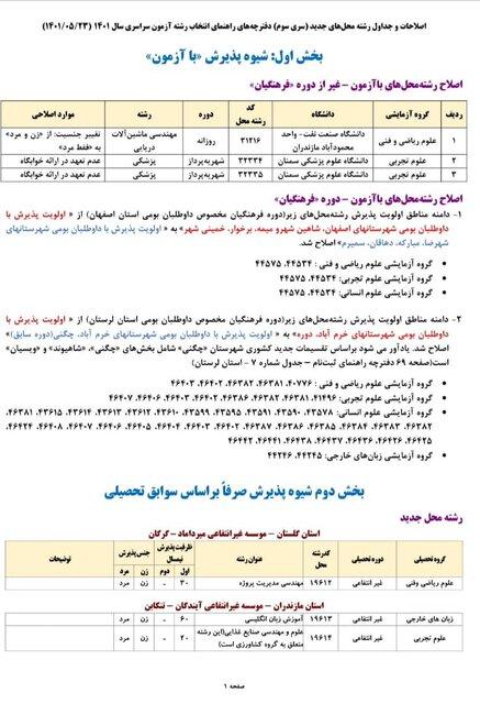 راهنمای انتخاب رشته آزمون سراسری سال ۱۴۰۱,اصلاحات جدید سری سوم