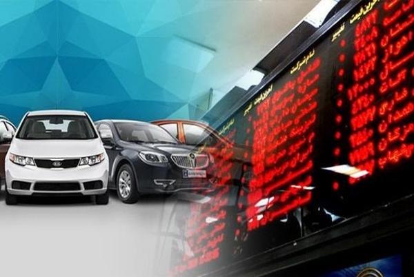 : قیمت خودرو در بورس کالا,کشف قیمت در بورس