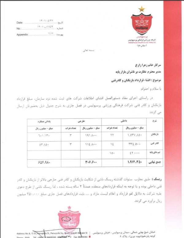 باشگاه پرسپولیس,افشای اسناد جدید از قراردادهای پرسپولیس