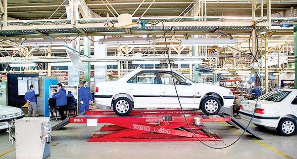 بازارخودرو بازارخودرو,قیمت خودرو