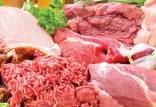 سنجش سلامت گوشت,ورقه برای سنجش سلامت گوشت