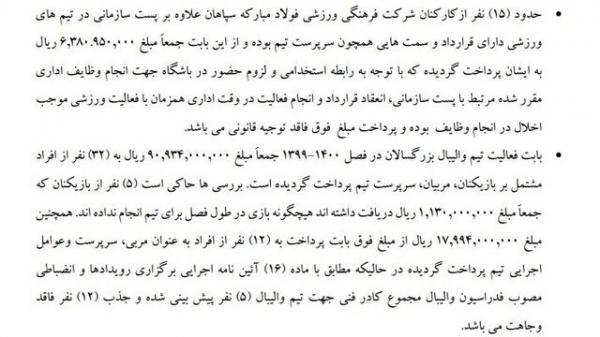 ساکت ساکت,هزینههای هنگفت باشگاه سپاهان