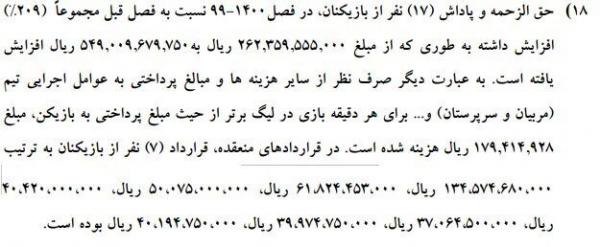 ساکت ساکت,هزینههای هنگفت باشگاه سپاهان