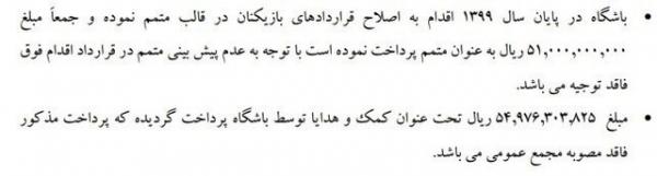 ساکت ساکت,هزینههای هنگفت باشگاه سپاهان