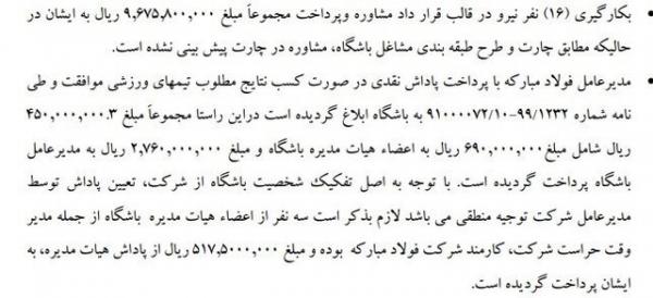 ساکت ساکت,هزینههای هنگفت باشگاه سپاهان