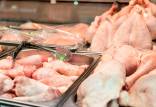 بحران مرغ,افزایش هزینه‌های تولید و واقعی‌نشدن قیمت مرغ