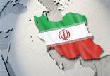 شاخص‌های آزادی اقتصادی,آزادی اقتصاد در ایران