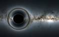 پدیده ترسناک فضایی,سیاه چاله های سرگردان