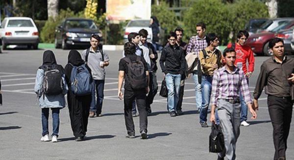 مشکلات مردم ایران,مشکلات جوانان ایران