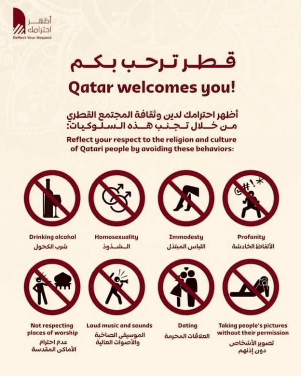 جام جهانی قطر,ممنوعیت های جام جهانی قطر