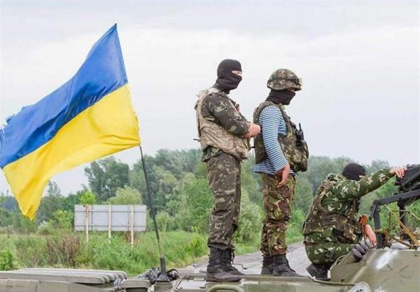 جنگ اوکراین,زمان پایان جنگ اوکراین