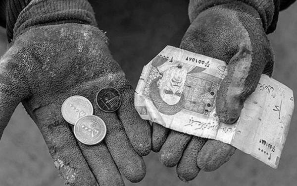 خط فقر,ایران