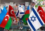 درگیری ایران و آذربایجان,رابطه اسرائیل و آذربایجان
