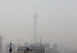مرگ‌های سالانه کشور منتسب به آلودگی هوا,وضعیت آب و هوا