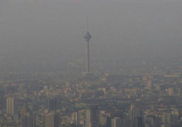 آلودگی هوا در تهران,وضعیت سدها و هوای تهران