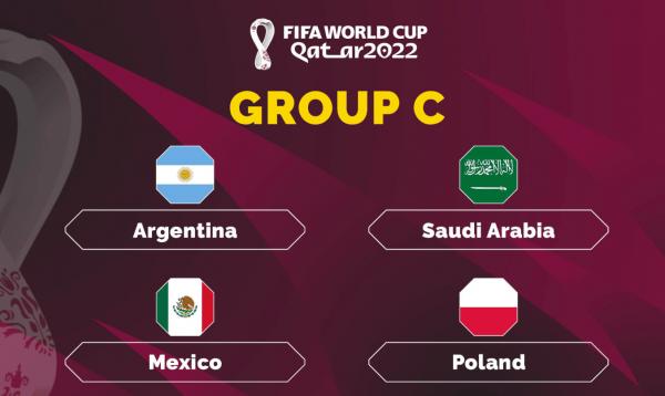 جدول گروه C جام جهانی ۲۰۲۲ قطر,صعود آرژانتین و لهستان